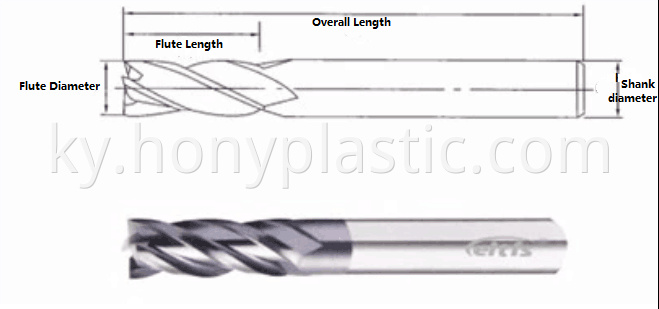 Carbide End Mills2 Png